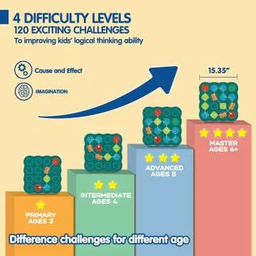 STEM Board Games for Kids Learning and Fun