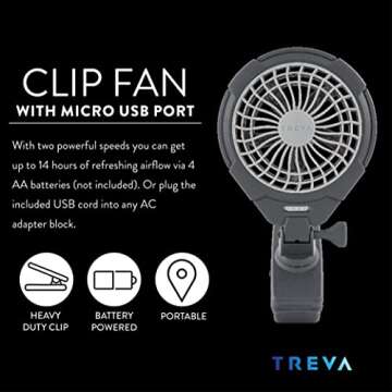 Treva 5 Inch Two Speed Battery & USB Powered Clip On Fan - Slim and Portable Cooling Travel Fan with...