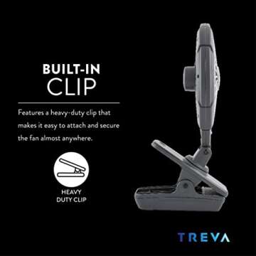 Portable Treva Clip On Fan for Kids & Adults