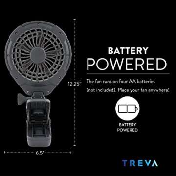 Portable Treva Clip On Fan for Kids & Adults