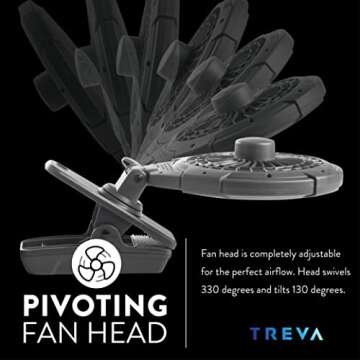 Portable Treva Clip On Fan for Kids & Adults
