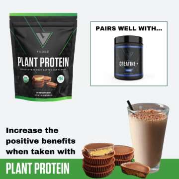 vedge Certified Organic Plant Protein Chocolate Peanut Butter Cup (20 Servings) - Plant-Based Vegan Protein Powder, USDA Organic, Gluten Free, Non Dairy Nutrition Plant Protein