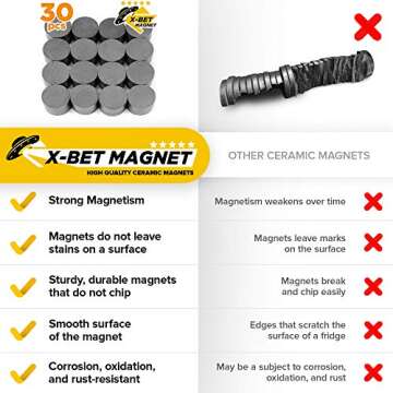 X-bet MAGNET Heavy Duty Magnets for Crafts - Ultra Strong Round Magnets for DIY, Home Space Organization & Decoration - Perfect Size for Whiteboard & Fridge (30 pcs, 0.7x0.2)
