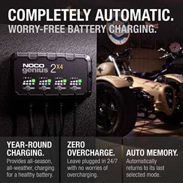 NOCO GENIUS2X4, 4-Bank, 8A (2A/Bank) Smart Car Battery Charger, 6V/12V Automotive Charger, Battery Maintainer, Trickle Charger, Float Charger and Desulfator for Motorcycle, ATV and Lithium Batteries