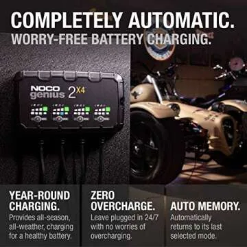 NOCO GENIUS2X4, 4-Bank, 8A (2A/Bank) Smart Car Battery Charger, 6V/12V Automotive Charger, Battery Maintainer, Trickle Charger, Float Charger and Desulfator for Motorcycle, ATV and Lithium Batteries
