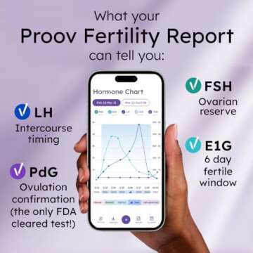 Proov Complete Fertility Monitor | at Home Lab-Quality Fertility Test Kit for Family Planning | Horm...