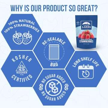 Thousand Lakes Freeze Dried Fruit - Strawberries 2-pack 1.2 ounces (2.4 ounces total) | No Sugar Added | 100% Sliced Strawberries