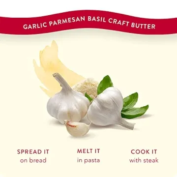 Chef Shamy Garlic Parmesan Basil Butter — Gourmet Natural Flavor