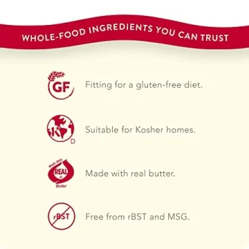 Chef Shamy Garlic Parmesan Basil Butter — Gourmet Natural Flavor