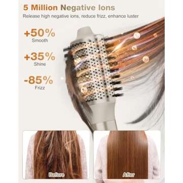 7MAGIC Hair Dryer Brush & 6 in 1 Hair Styler,110,000 RPM High-Speed Negative Ionic Hair Dryer Fast Drying, Multi Hair Styler, Professional Blow Dryer Brush for Curling Volumizing Straightening Styling