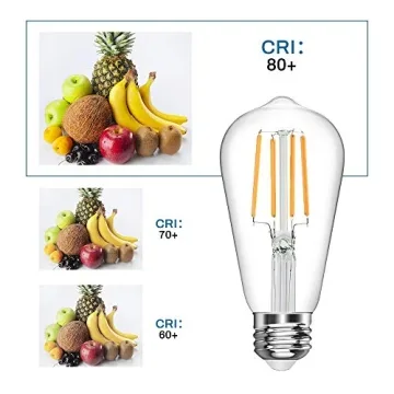 Vintage LED Edison Bulbs - Dimmable, 4W, Warm White - 4 Pack