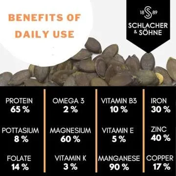 Pure Styrian Pumpkin Seed Protein Powder - Vegan & Gluten-Free