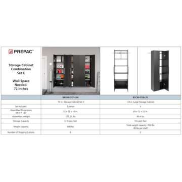 Prepac HangUps 72" Garage Cabinet, Bathroom Cabinet Wall Mount, Laundry Cabinet, Kitchen Wall Cabinet, Ideal for Garage, Kitchen and Laundry Organization, Set C, 3-Piece 72" W x 72" H x 12" D, Black