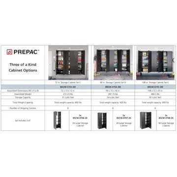 Prepac HangUps 72" Garage Cabinet, Bathroom Cabinet Wall Mount, Laundry Cabinet, Kitchen Wall Cabinet, Ideal for Garage, Kitchen and Laundry Organization, Set C, 3-Piece 72" W x 72" H x 12" D, Black