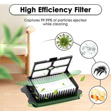 Replacement Brush Roller and HEPA Filter Kit for Tineco Vacuum