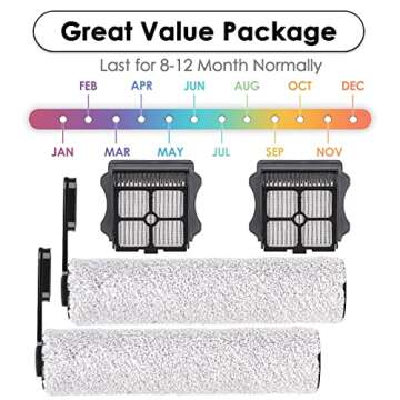 Replacement Brush Roller and HEPA Filter Kit for Tineco Vacuum