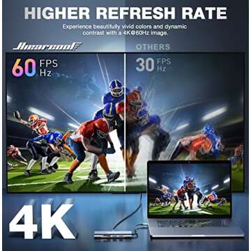 Hiearcool USB C Hub Ethernet,4K@60 USB-C to HDMI Hub,8in1 Multi-Port USBC Adapter Type C Dock Dongle...