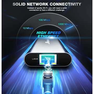 Hiearcool USB C Hub 4K HDMI Ethernet Adapter for MacBook