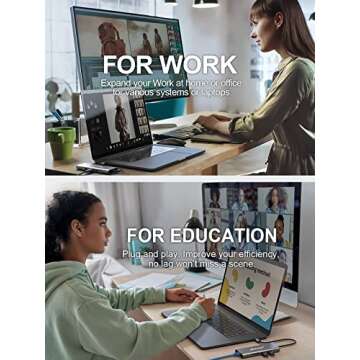 Hiearcool USB C Hub 4K HDMI Ethernet Adapter for MacBook