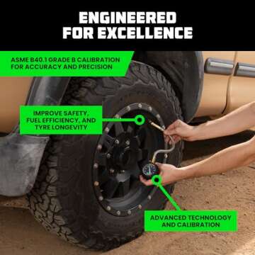 Rhino USA Heavy Duty Tire Pressure Gauge with 0-75 PSI Accuracy