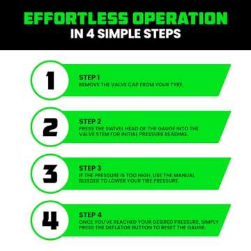 Rhino USA Heavy Duty Tire Pressure Gauge with 0-75 PSI Accuracy