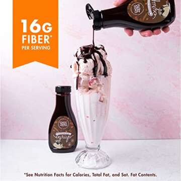 ChocZero's Chocolate Sugar-Free Syrup. Low Carb (1 Gram Net Carb), No Sugar, No Preservatives, No Sugar Alcohols. Thick and Rich Sauce