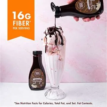 ChocZero's Sugar-Free Chocolate Syrup for Healthy Indulgence