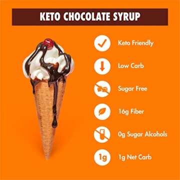 ChocZero's Chocolate Sugar-Free Syrup. Low Carb (1 Gram Net Carb), No Sugar, No Preservatives, No Sugar Alcohols. Thick and Rich Sauce