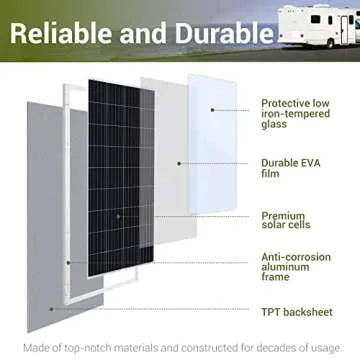 HQST 190W Monocrystalline Solar Panel for Off-Grid Power