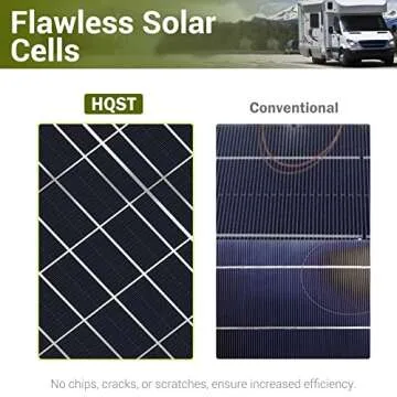 HQST 190W Monocrystalline Solar Panel for Off-Grid Power