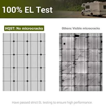 HQST 190W Monocrystalline Solar Panel for Off-Grid Power