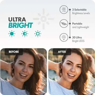 Movo VSK3 Wireless Vlogging Kit for iPhone Users