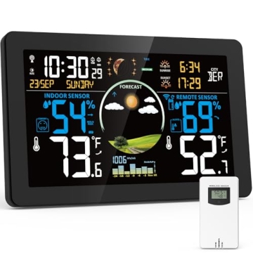Brataste Wireless Weather Station: HD Display, Accurate Forecasts & Atomic Clock