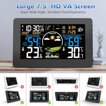 Brataste Wireless Weather Station HD Display Accurate Forecasts