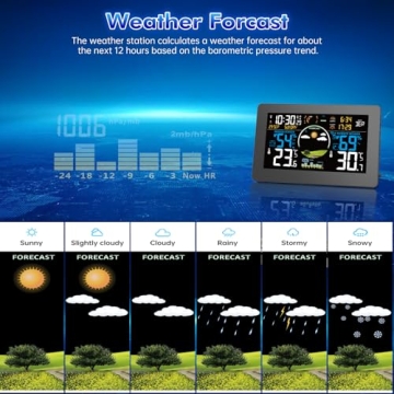 Brataste Wireless Weather Station HD Display Accurate Forecasts