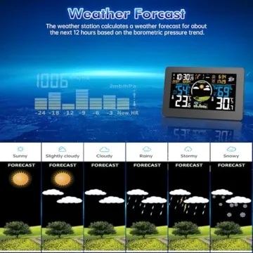 Brataste Wireless Weather Station HD Display Accurate Forecasts