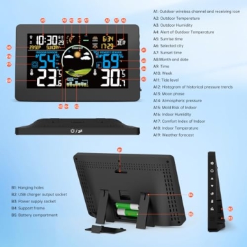 Brataste Wireless Weather Station HD Display Accurate Forecasts