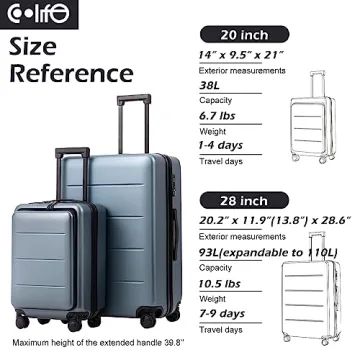 Coolife ABS+PC Spinner Luggage Set with TSA Lock