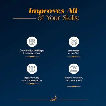 The New Breed: Systems for the Development of Your Own Creativity (Book/Online Audio) - Drum Book with Instruction - Percussion Book for Skills Development