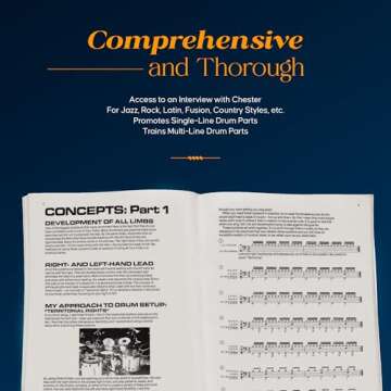 The New Breed: Systems for the Development of Your Own Creativity (Book/Online Audio) - Drum Book with Instruction - Percussion Book for Skills Development