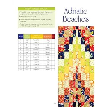 Jelly Roll Bargello Quilts - Easy Techniques for Beginners