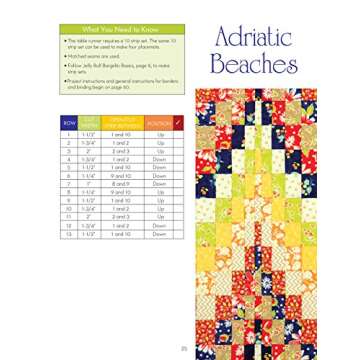 Jelly Roll Bargello Quilts - Easy Techniques for Beginners