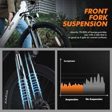 Qlife Cityone Electric Bike - Stylish Commuter E-Bike