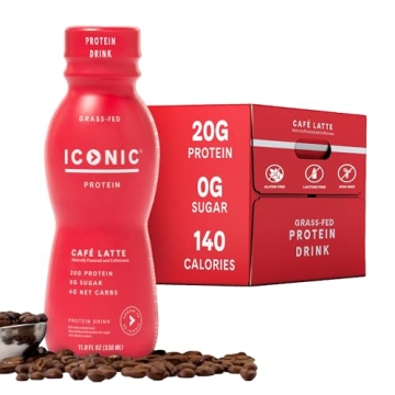 Iconic Protein Drinks, Café Latte (12 Pack) - Sugar Free & Low Carb - 20g Protein + 100mg Caffeine ...