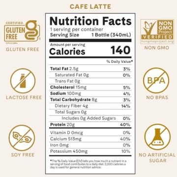 Iconic Protein Drinks Café Latte - 20g Protein & Low Carb