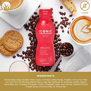 Iconic Protein Drinks Café Latte - 20g Protein & Low Carb