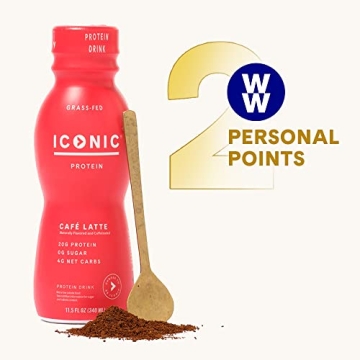 Iconic Protein Drinks Café Latte - 20g Protein & Low Carb