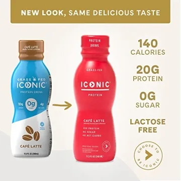 Iconic Protein Drinks Café Latte - 20g Protein & Low Carb