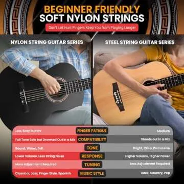 Pyle Beginner Acoustic Guitar Kit - All Wood, 36"