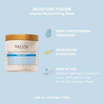MIZANI Moisture Fusion Intense Mask for Curls & Coils